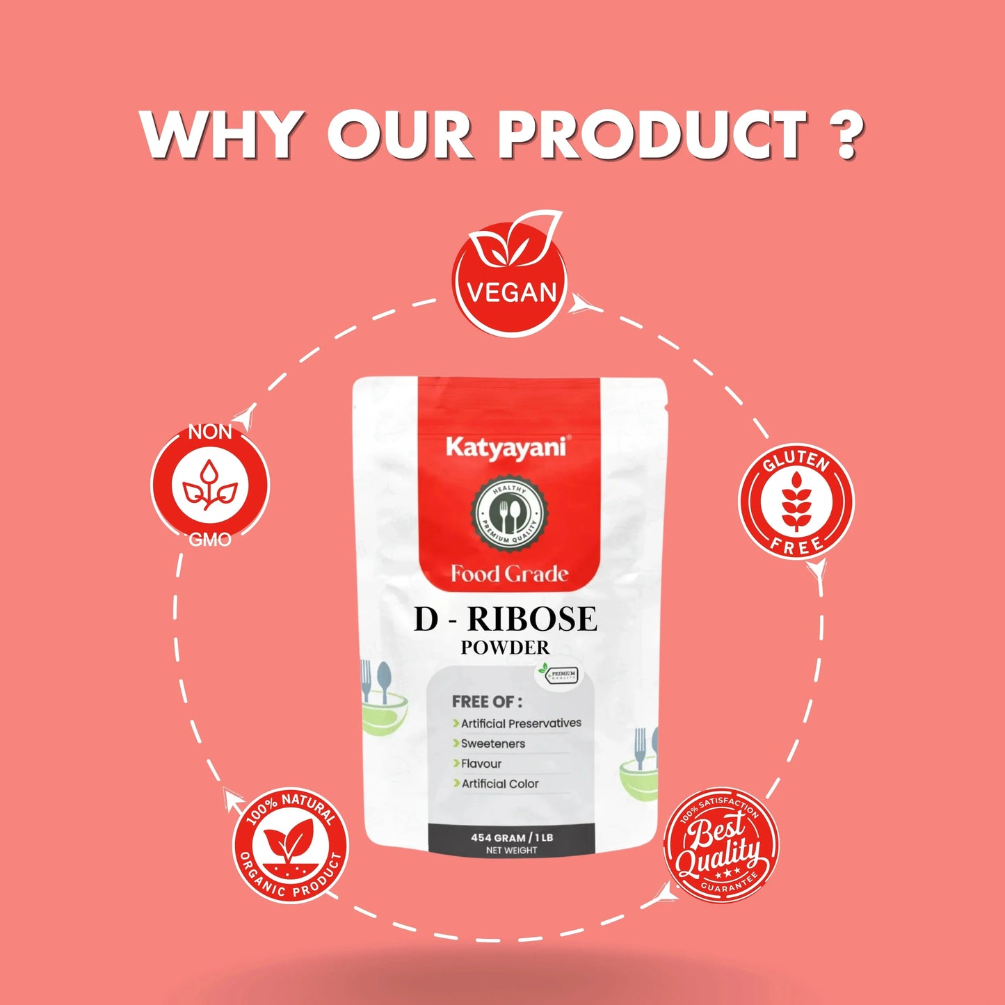 GGV D-Ribose Powder-Food Grade |Supports Muscle Recovery |Promotes Heart Health Green Garden Vibes Grades