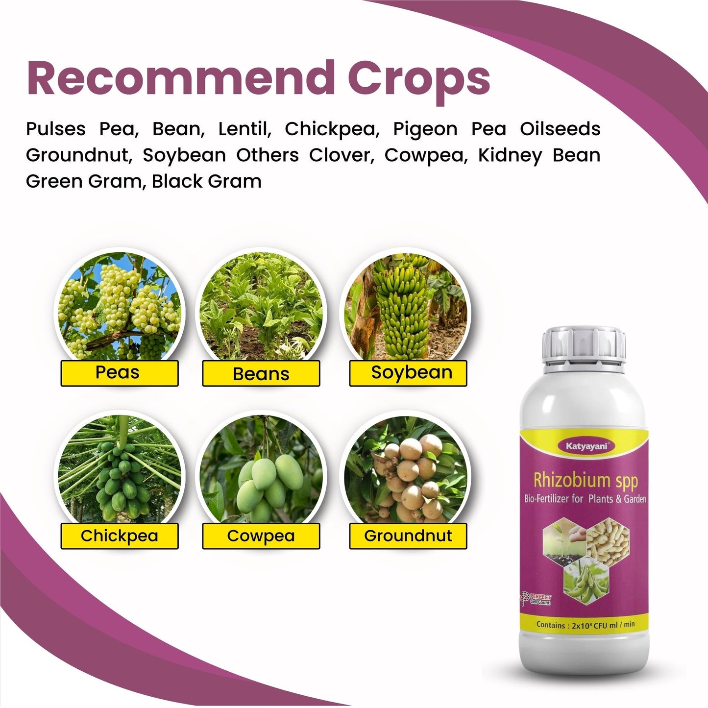 GGV Nitrogen Rhizobium Fixing Fertilizer Green Garden Vibes Canada