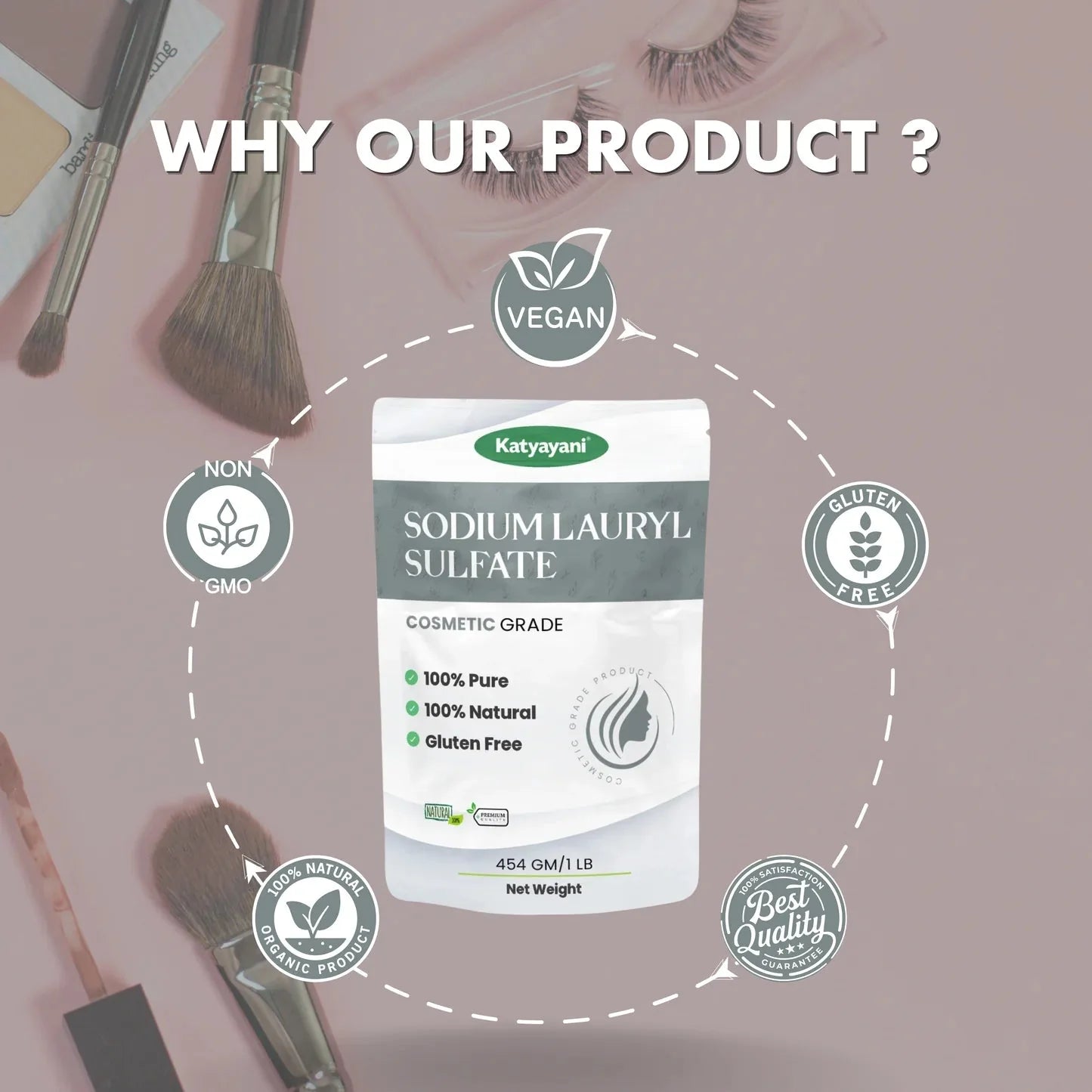 GGV Sodium Lauryl Sulfate (SLS) Cosmetic Grade 500 gm | Buy 1 Get 1 Free | High-Purity Foaming & Cleansing Agent for Personal Care Formulations Green Garden Vibes Canada