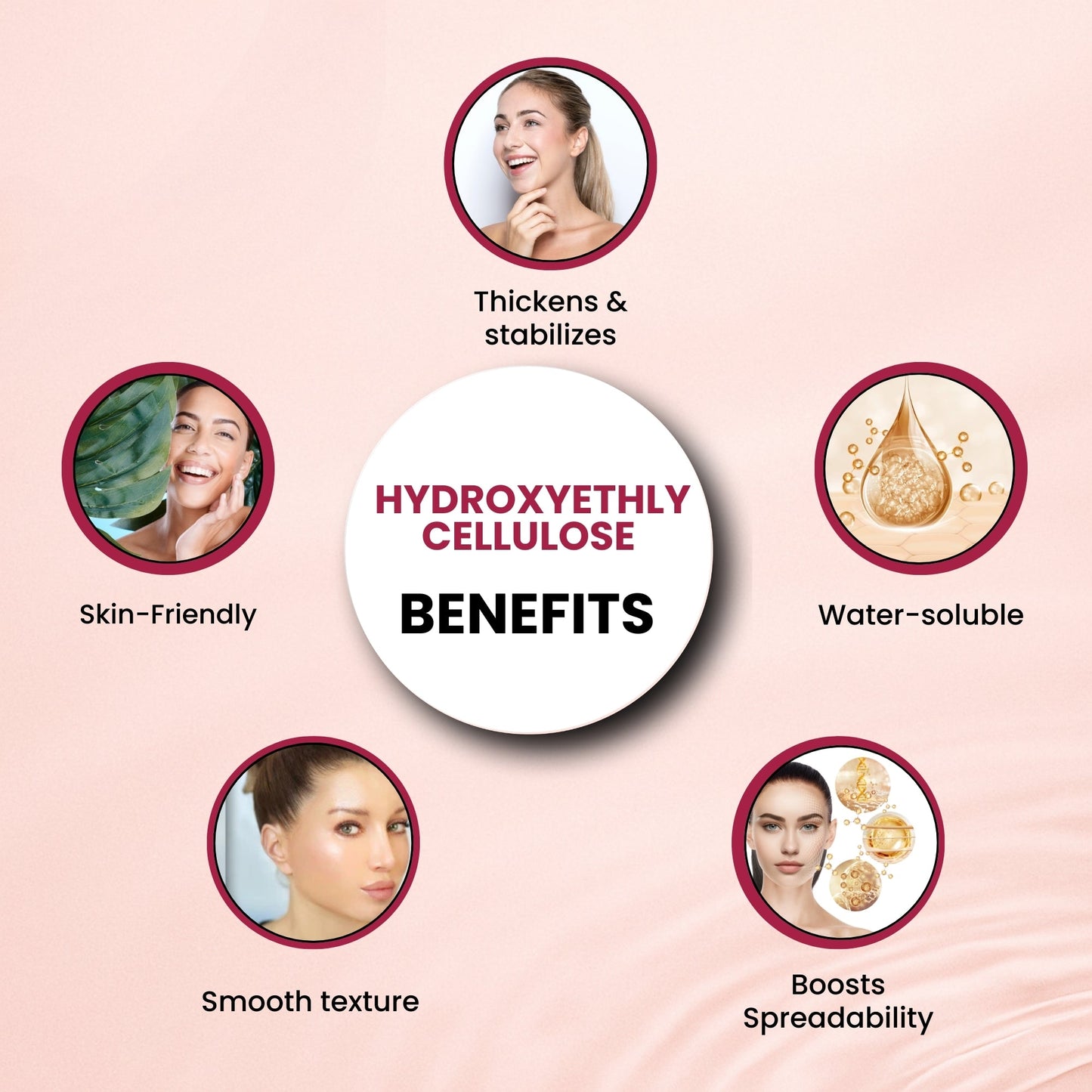 katyayani GGV HydroxyEthyl Cellulose-Cosmetic Grade Green Garden Vibes Grades