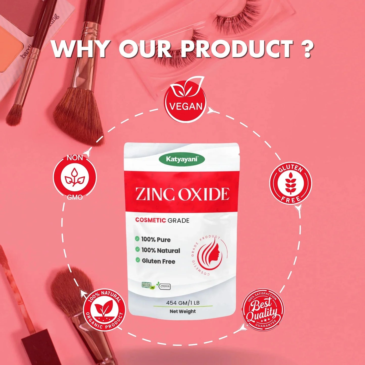 GGV Zinc Oxide 500 ml – Cosmetic Grade | Buy 1 Get 1 Free | For Sunscreen, Skincare, and Cosmetic Formulations Green Garden Vibes Canada