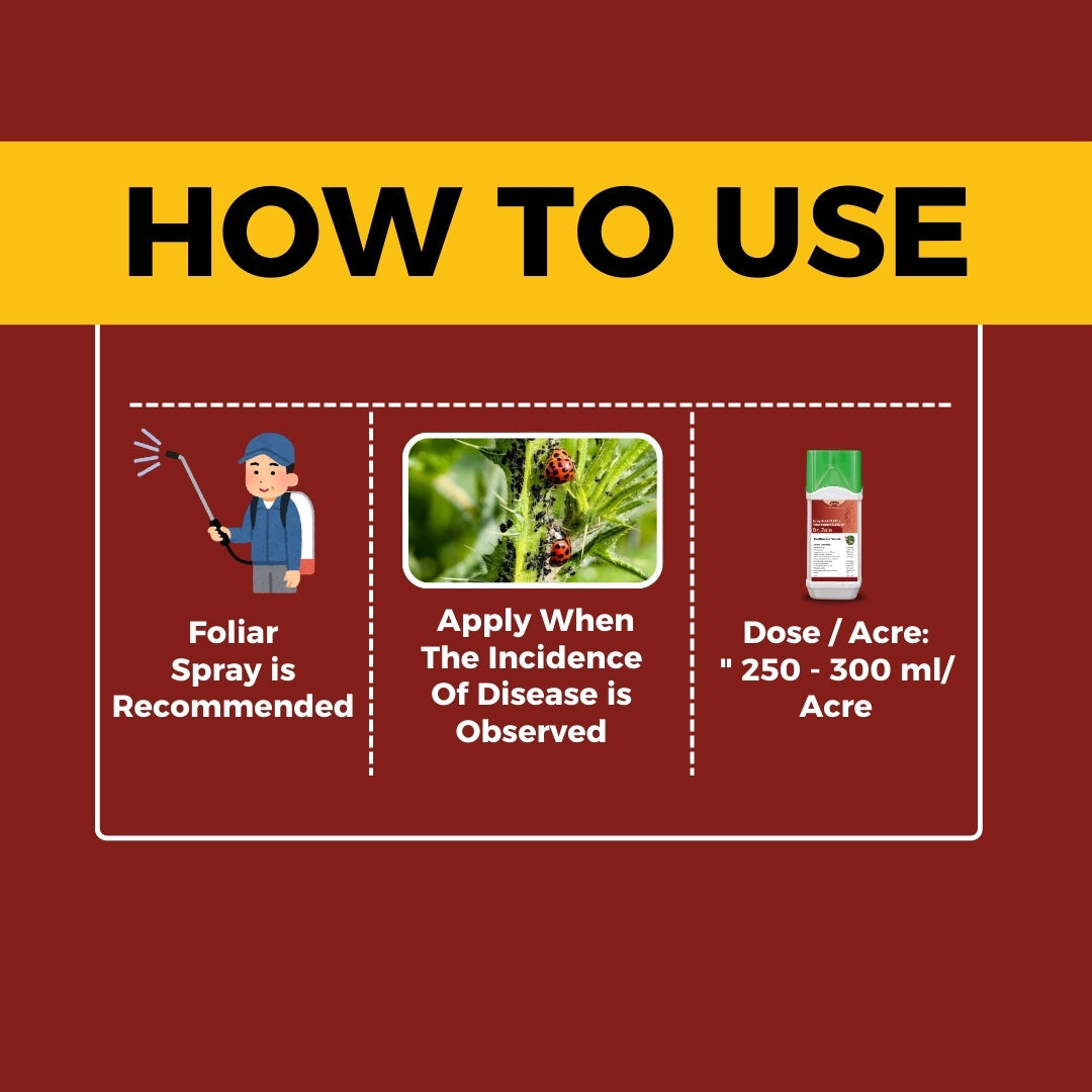 GGV Gibberellic Acid – Buy 1 Get 2 Free Deal Green Garden Vibes Canada
