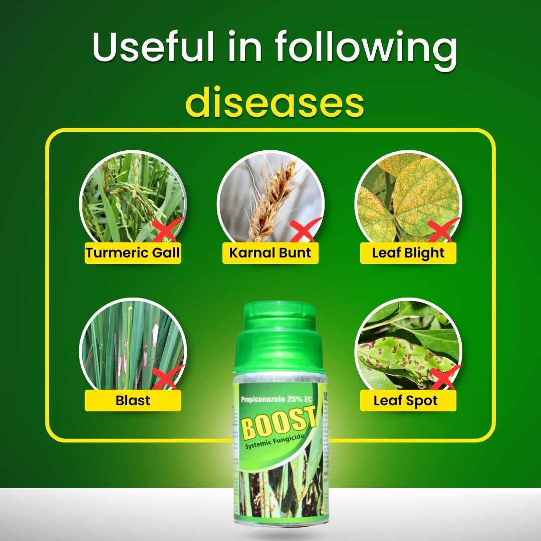 GGV Katyayani Boost Triple Shield Pack – Buy 1, Get 2 Free | Advanced Plant Health Support Green Garden Vibes Canada