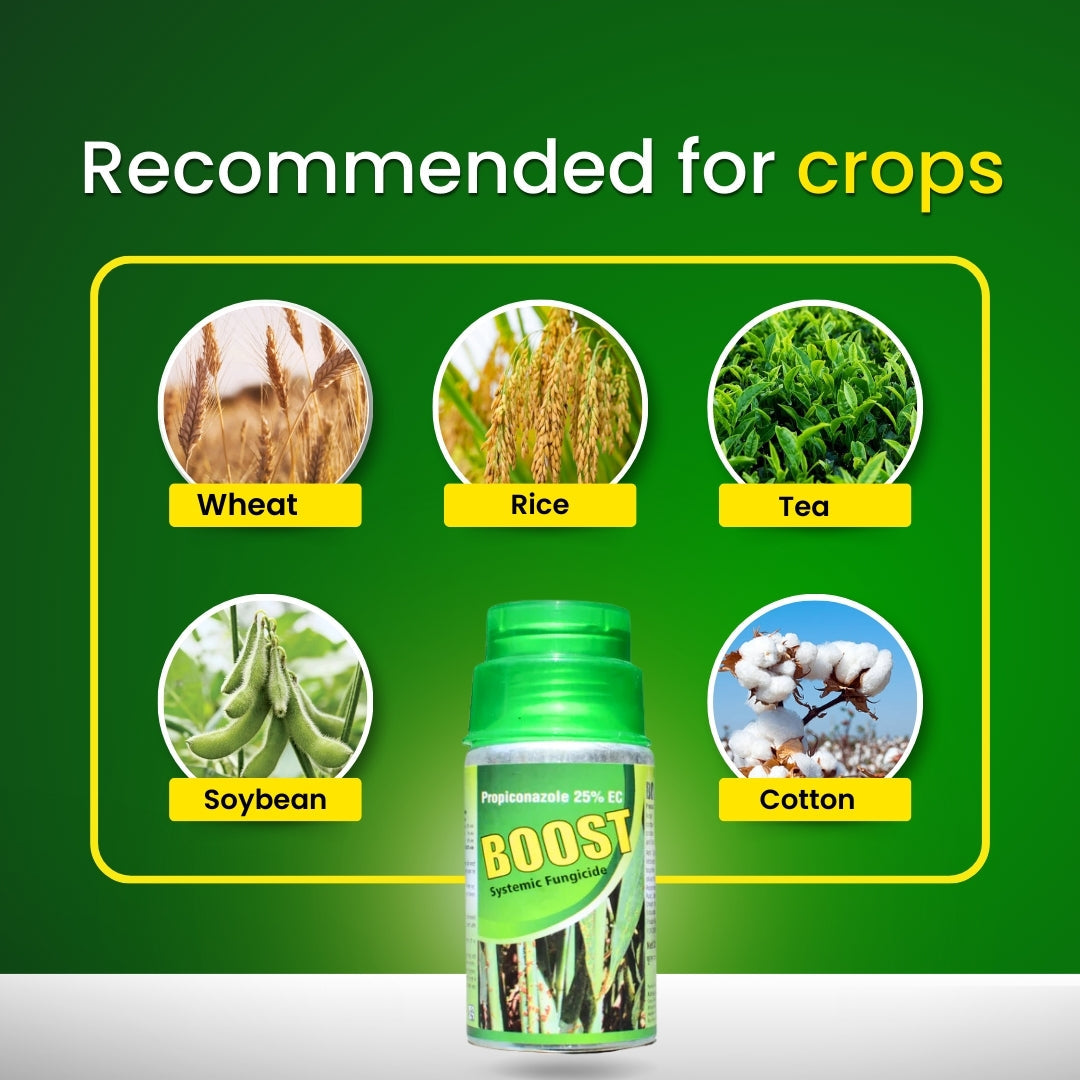 GGV Katyayani Boost Triple Shield Pack – Buy 1, Get 2 Free | Advanced Plant Health Support Green Garden Vibes Canada
