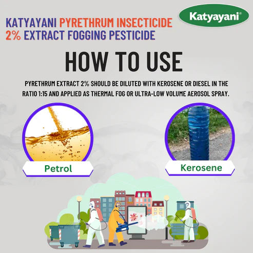 Pyrethrum Extract 2% m/m – Natural Oil-Based Herbal Insecticide for Public Health Pest Control