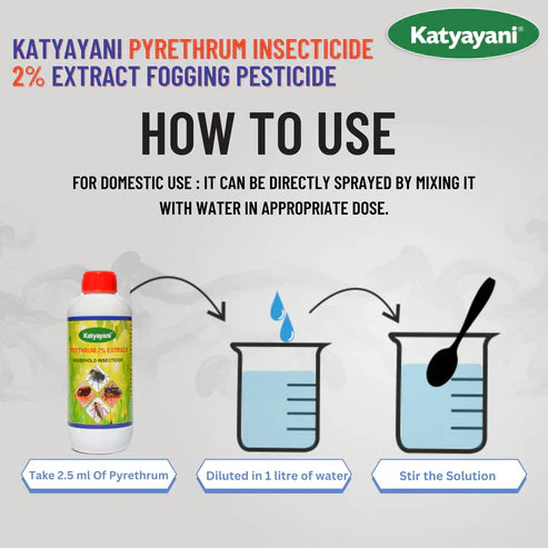 Pyrethrum Extract 2% m/m – Natural Oil-Based Herbal Insecticide for Public Health Pest Control