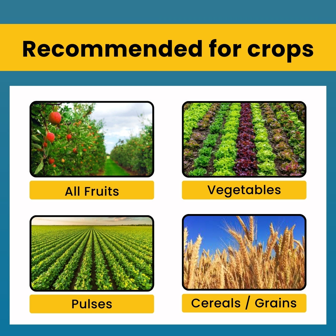 Katyayani Samartha – Broad-Spectrum Protection for Canadian Farms Green Garden Vibes Canada
