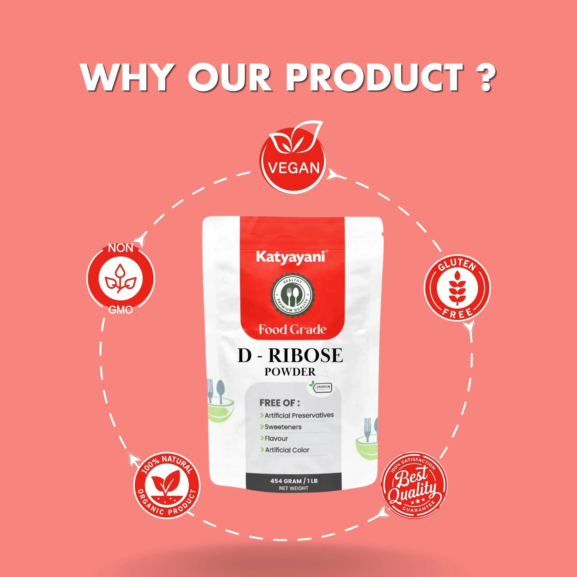 GGV D-Ribose Powder-Food Grade |Supports Muscle Recovery |Promotes Heart Health Green Garden Vibes Grades