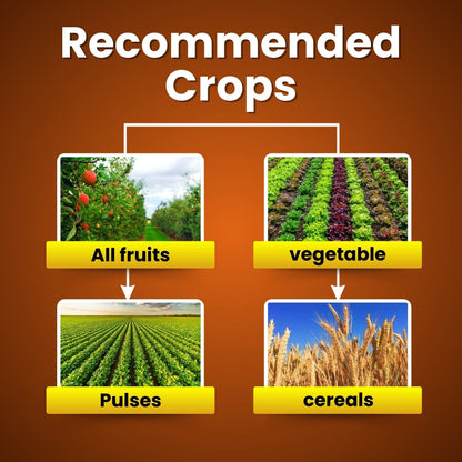 Nutritious ( Triacontanol 0.01% EW)- growth regulator