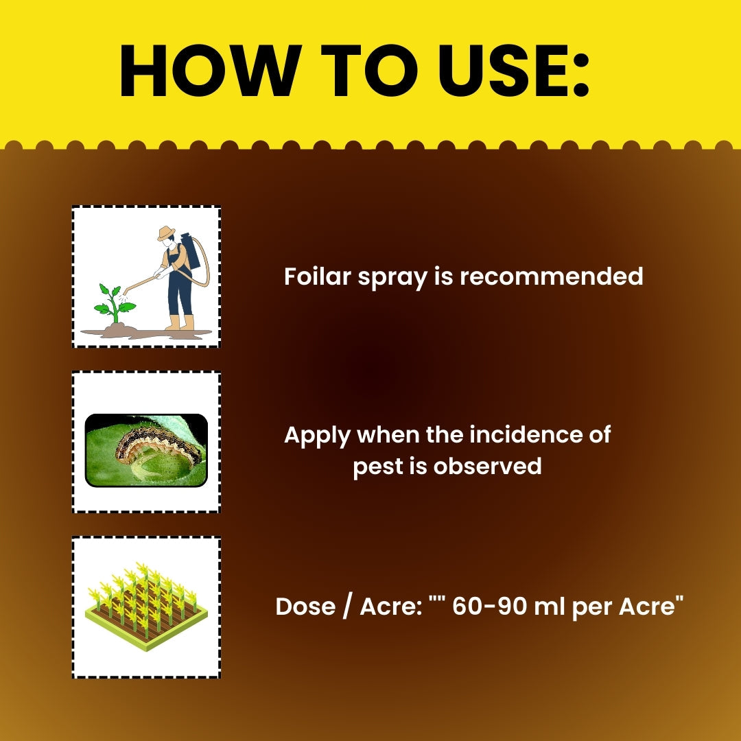 GGV Spinosad 45 % sc - SPINO45 (Fast-Acting Natural Insecticide for Crops & Gardens)