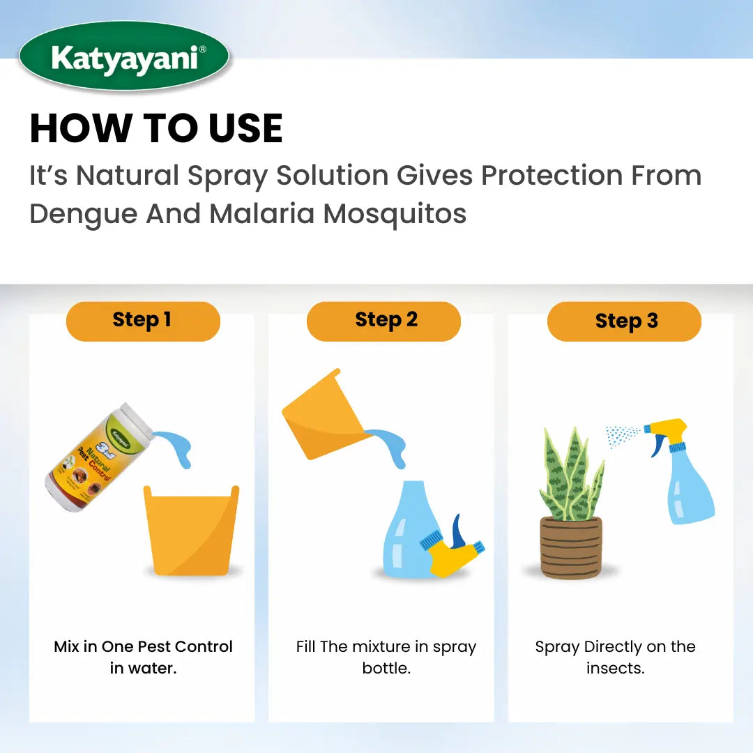 GGV Organic 3-in-1 Pesticide Spray for Home & Garden – Natural Solution for Plants, Ants, Termites & Mosquitoes | UAE Delivery
