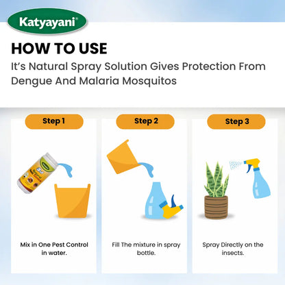 GGV Organic 3-in-1 Pesticide Spray for Home & Garden – Natural Solution for Plants, Ants, Termites & Mosquitoes | UAE Delivery