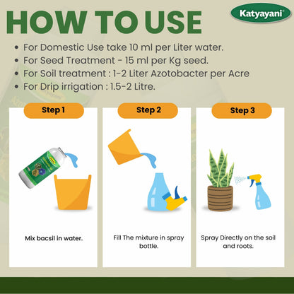 GGV Azotobacter Bio Fertilizer for Home Gardening in Canada | Organic & High Yield | Spring Planting Essential