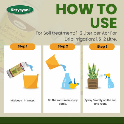 Katyayani Sulphur and Iron Solubilising Biofertilizer for Better Nutrient Mobilization