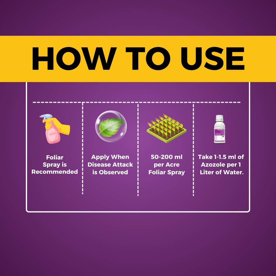 GGV Azogard Azoxystrobin 18.2 % + Difenoconazole 11.4 % SC