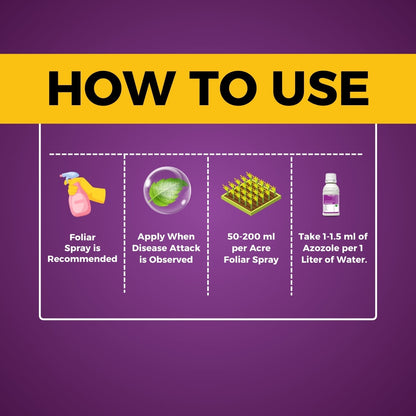 GGV Azogard Azoxystrobin 18.2 % + Difenoconazole 11.4 % SC